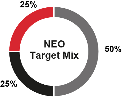 piechart_single-01.jpg